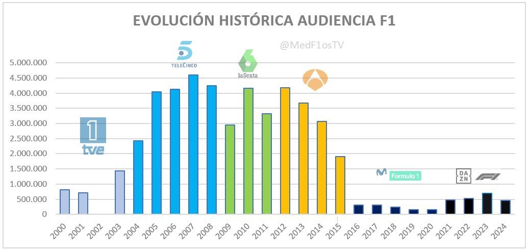 ElReyGuiri tweet media