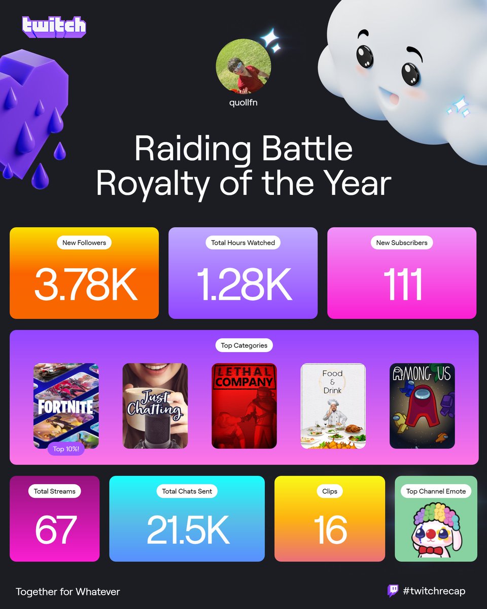 QuollFN's tweet image. 