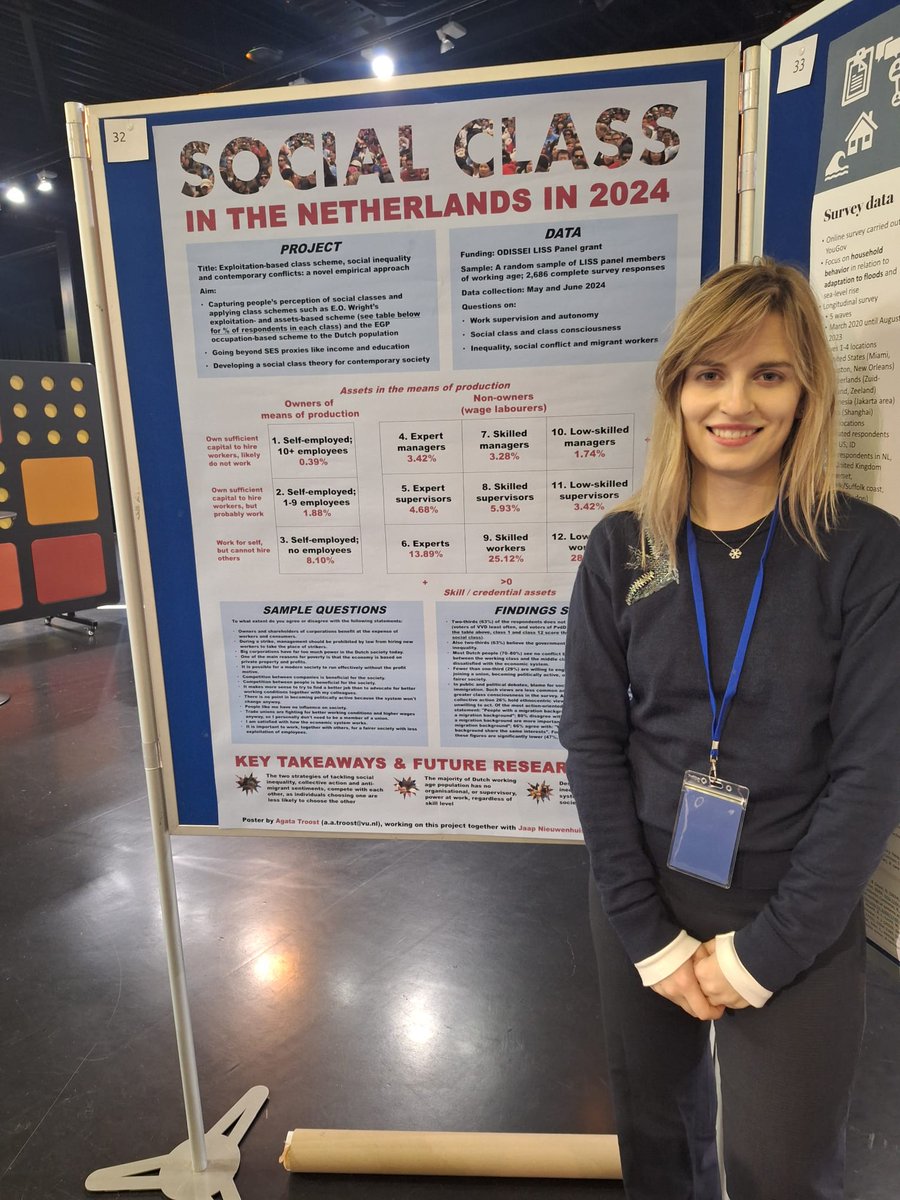 Jaap Nieuwenhuis (@jaapnieuwen) on Twitter photo Our project "Social class: an exploitation-based class scheme" represented by Agata Troost at the ODISSEI conference today.
odissei-data.nl/project/social…
<a href="/ODISSEI_nl/">ODISSEI</a>, <a href="/JonathanMijs/">Jonathan Mijs</a>, <a href="/AgataTroost/">Agata Troost</a>, <a href="/univgroningen/">University of Groningen</a>, <a href="/LISS_panel/">LISS panel</a> Our project "Social class: an exploitation-based class scheme" represented by Agata Troost at the ODISSEI conference today.
odissei-data.nl/project/social…
<a href="/ODISSEI_nl/">ODISSEI</a>, <a href="/JonathanMijs/">Jonathan Mijs</a>, <a href="/AgataTroost/">Agata Troost</a>, <a href="/univgroningen/">University of Groningen</a>, <a href="/LISS_panel/">LISS panel</a>