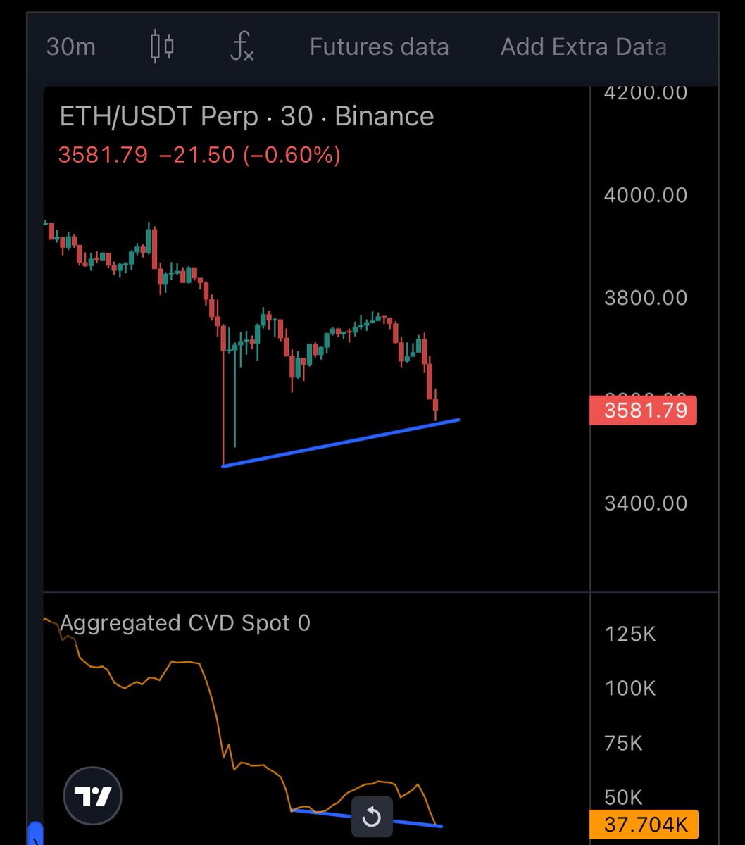 Yiido.Deviation Trader tweet media