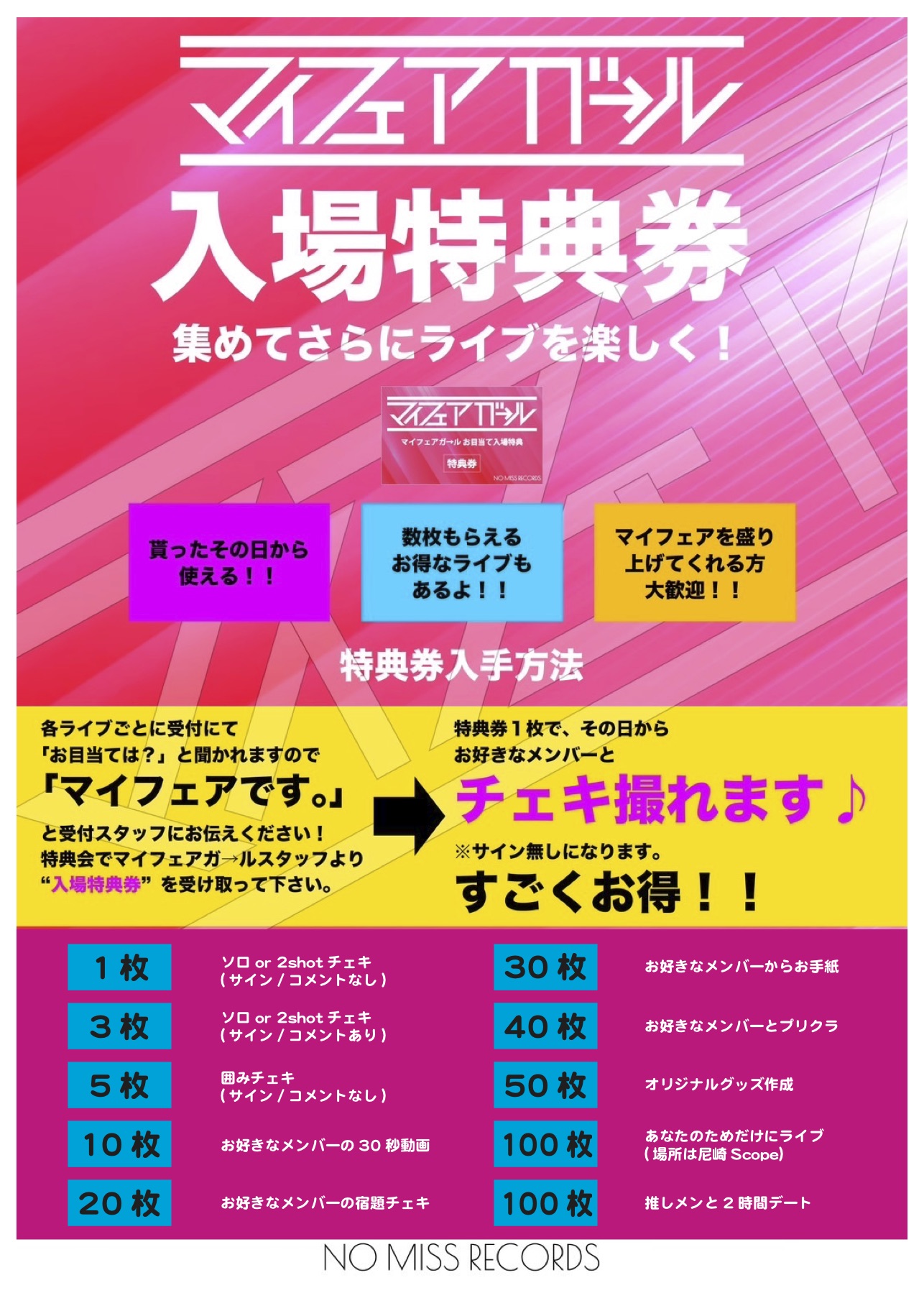 劇場版『Re:STARS 〜未来へ繋ぐ2つのきらぼし〜』入場者特典（1
