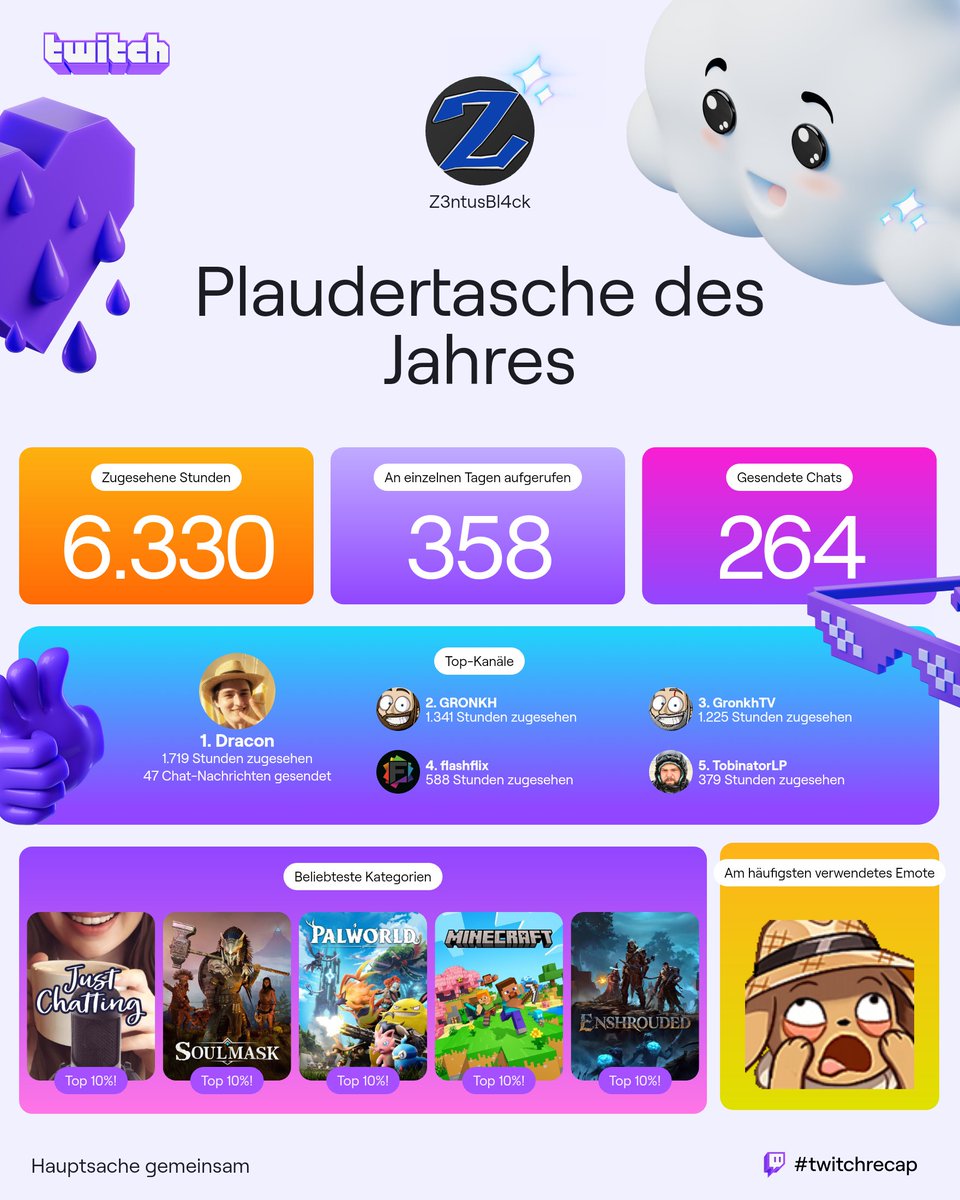 Z3ntus van Bl4ck tweet media