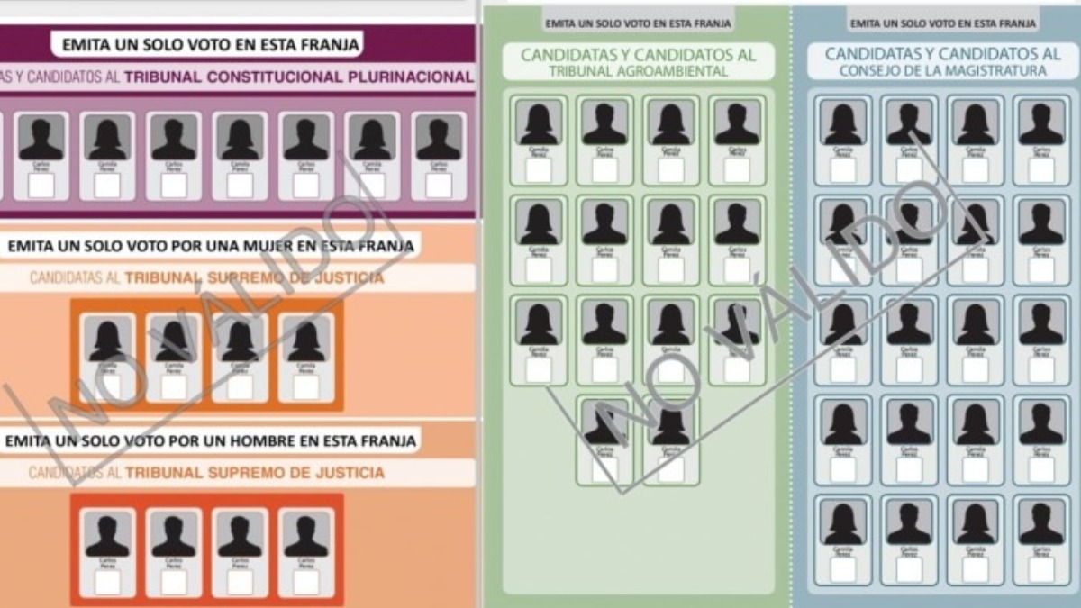 🔵 #ANF | #Justicia 𝐄𝐥𝐞𝐜𝐜𝐢𝐨𝐧𝐞𝐬 𝐣𝐮𝐝𝐢𝐜𝐢𝐚𝐥𝐞𝐬: 𝐄𝐥𝐚𝐛𝐨𝐫𝐚𝐧 "𝐥𝐢𝐬𝐭𝐚𝐬 𝐚𝐳𝐮𝐥𝐞𝐬" 𝐝𝐞 𝐜𝐚𝐧𝐝𝐢𝐝𝐚𝐭𝐨𝐬 𝐜𝐨𝐧 𝐚𝐧𝐭𝐞𝐜𝐞𝐝𝐞𝐧𝐭𝐞𝐬 𝐨 𝐚𝐟𝐢𝐧𝐢𝐝𝐚𝐝 𝐜𝐨𝐧 𝐞𝐥 𝐌𝐀𝐒
Lea la nota aquí 👉 acortar.link/w3OlJP