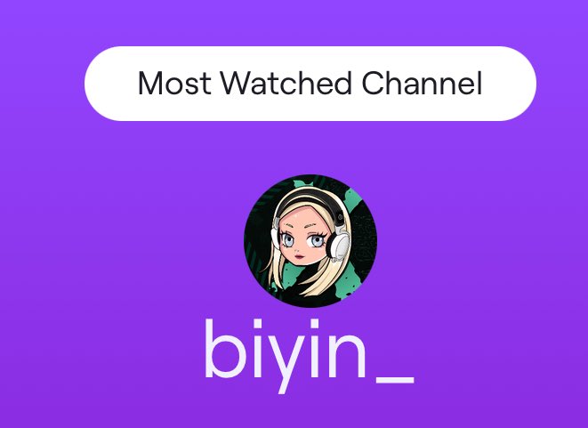 Biyín Updates tweet media