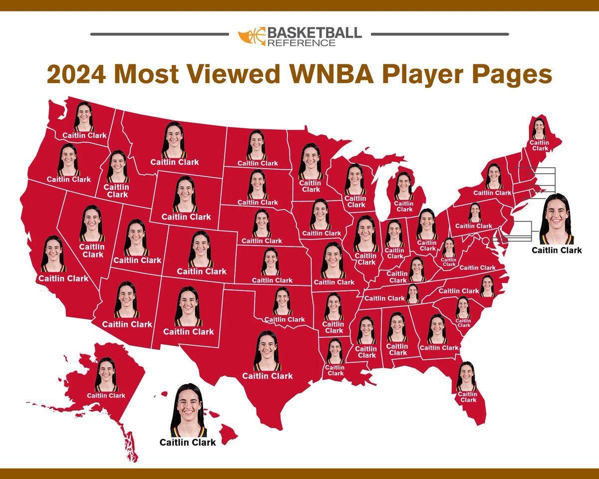 Huscoon's tweet photo. Them: Angel Reese is just as important to women's basketball as Caitlin Clark.

Reality: https://t.co/MyrifPd6cg