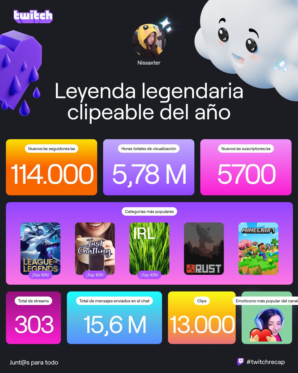 Nissaxter tweet media