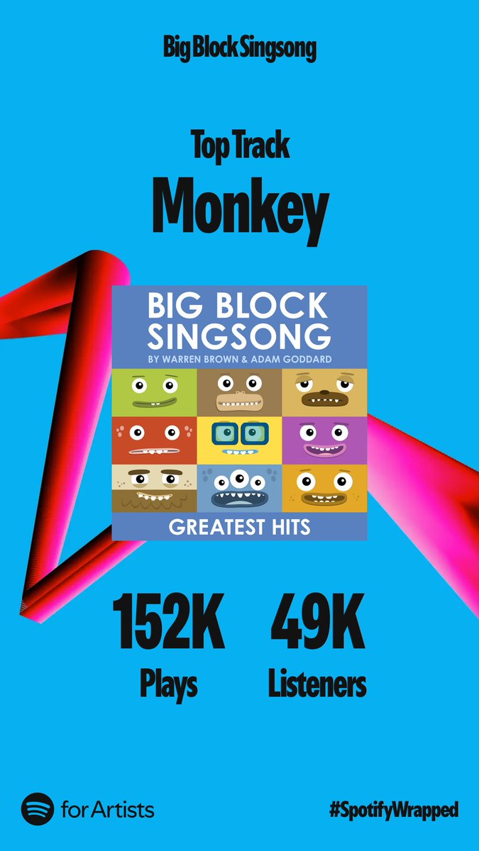 BIG BLOCK SINGSONG tweet media