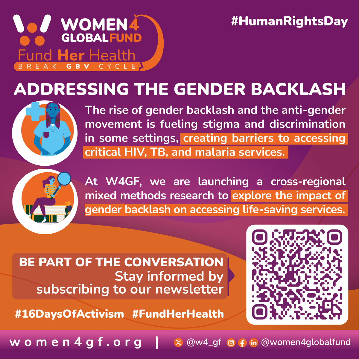 Women4GlobalFund (W4GF) tweet media