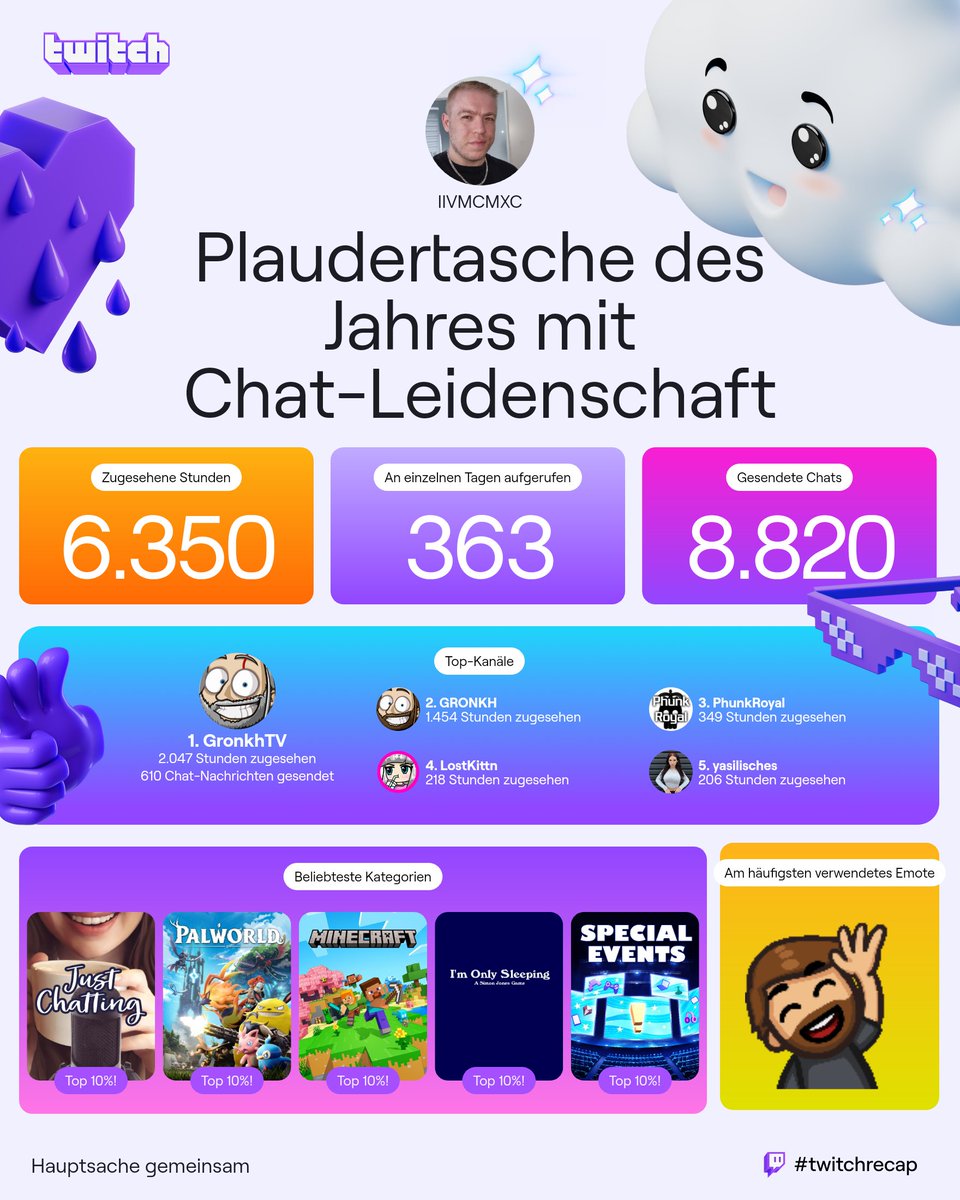 IIVMCMXC's tweet photo. Mein #twitchrecap 2024 💜
1. @GronkhTV #GronkhTV
2. @Gronkh
3. @PhunkRoyaI #phunklive
4. @LostKittn_
5. @yasilisches https://t.co/HQl1dpYiHW
