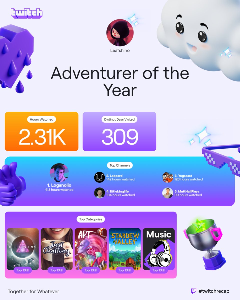 Leafshino tweet media