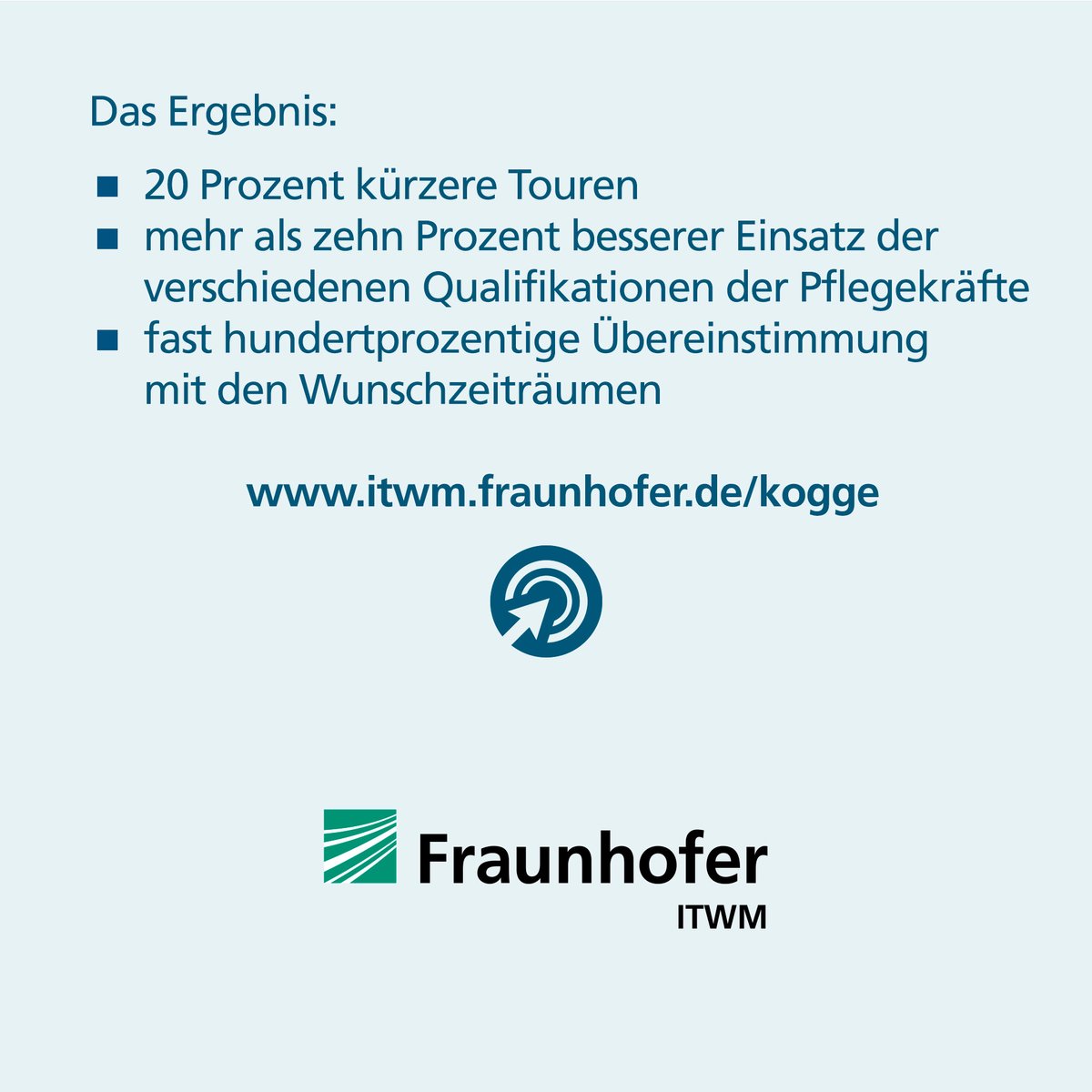 Fraunhofer ITWM (@fraunhoferitwm) on Twitter photo Im Alter zählt jede Minute – aber was, wenn Planung wertvolle Zeit kostet? 🤔 Gemeinsam mit der DM EDV GmbH haben wir eine Lösung entwickelt:
🔢 20 Prozent kürzere Fahrzeiten
💻 Mehr Wunschtermine
❤️ Effizienterer Einsatz von Fachkräften
itwm.fraunhofer.de/kogge
#WeKnowHealthcare Im Alter zählt jede Minute – aber was, wenn Planung wertvolle Zeit kostet? 🤔 Gemeinsam mit der DM EDV GmbH haben wir eine Lösung entwickelt:
🔢 20 Prozent kürzere Fahrzeiten
💻 Mehr Wunschtermine
❤️ Effizienterer Einsatz von Fachkräften
itwm.fraunhofer.de/kogge
#WeKnowHealthcare