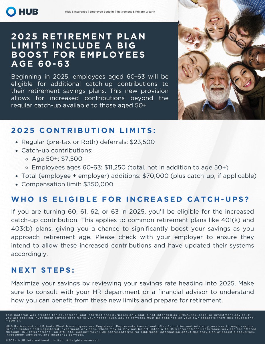 HUB International- Bethesda (Formerly AFS 401(k)) tweet media