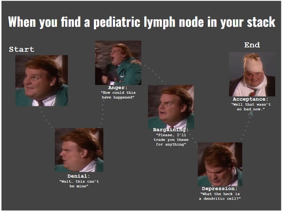 Chandra Krishnan, MD tweet media