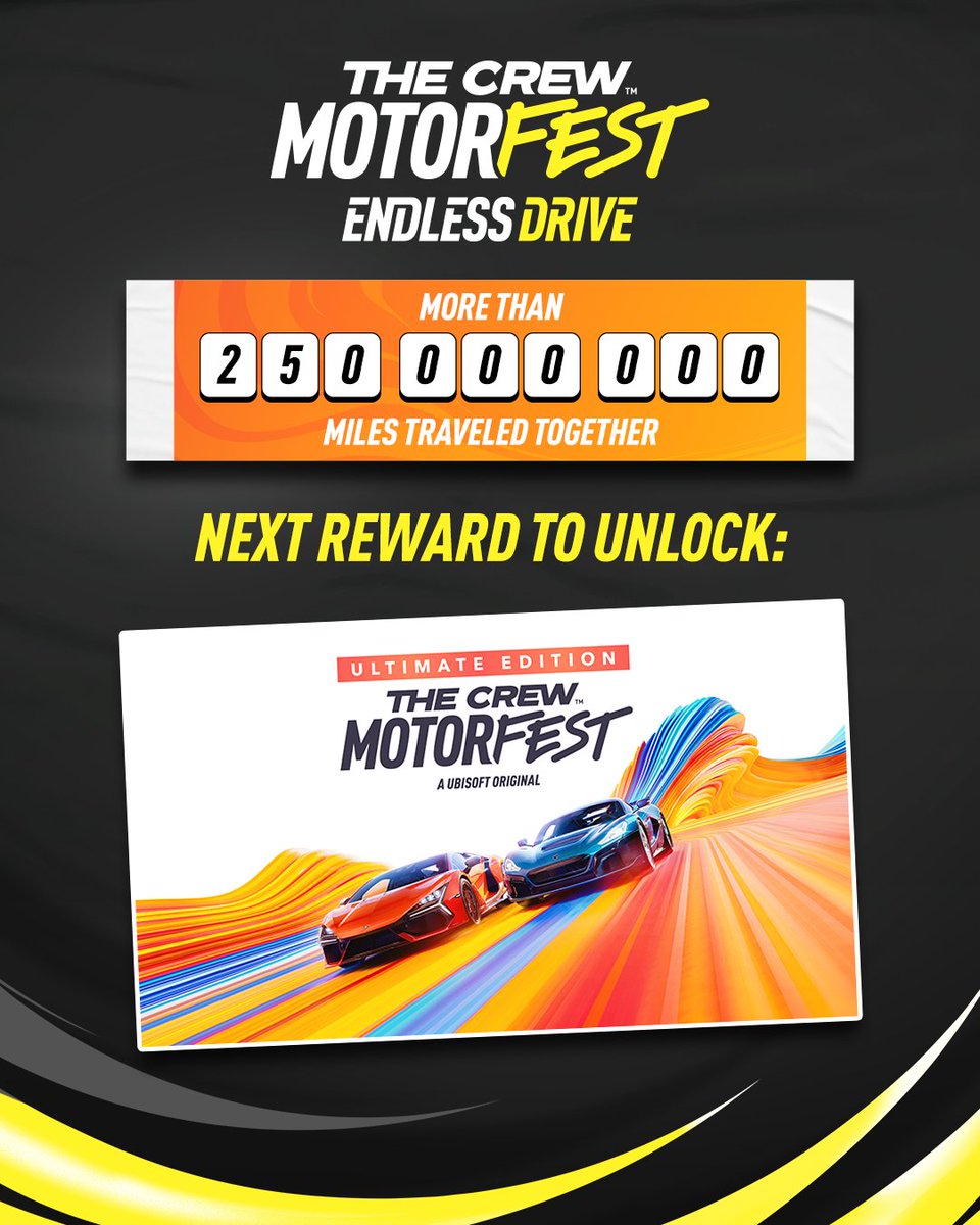 TheCrewGame's tweet photo. 📢 #EndlessDrive - Final Hours! 🚗💨
The challenge ends on December 12 at 12PM UTC, and we're almost at 500M km (310M miles)! 🌍
A new batch of Ultimate Editions of #TheCrewMotorfest is about to be unlocked -so let's push those miles! 🏆
👉 Join here: https://t.co/nNKS46S9MR https://t.co/CS1OCVpBiR