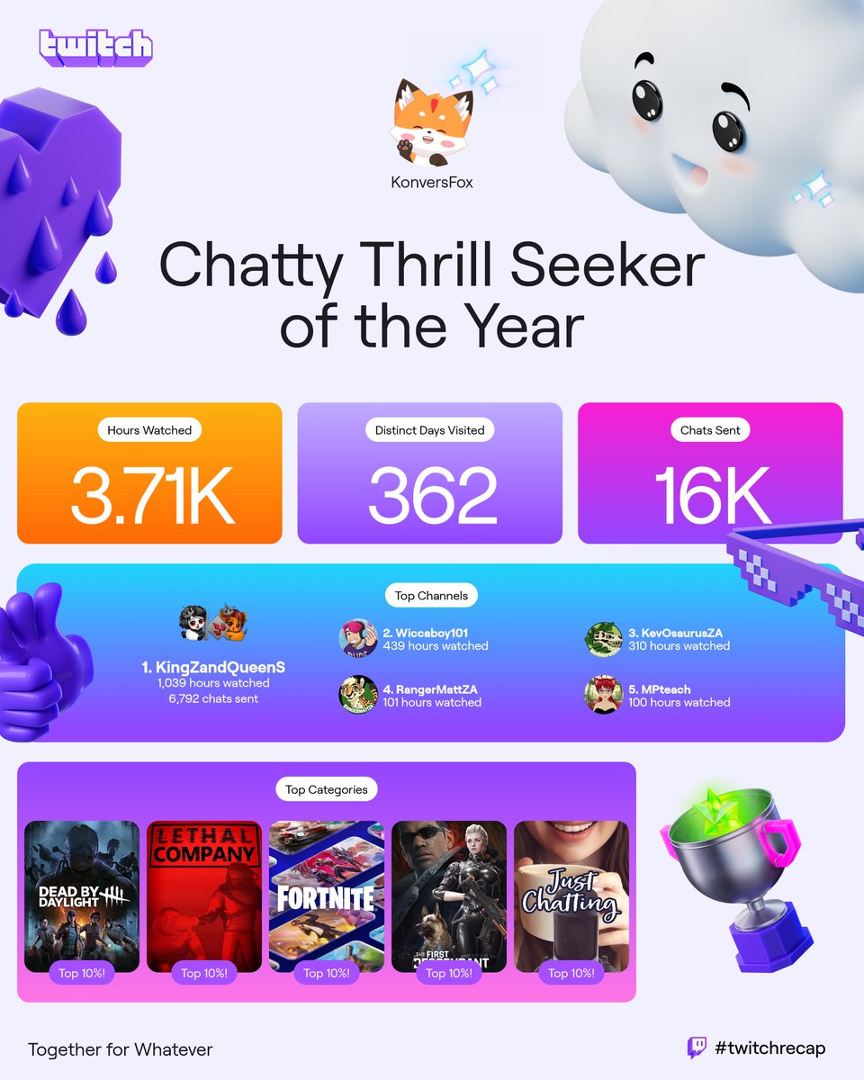 🦊KonversFox🦊ᅠᅠ (@konversf) on Twitter photo 