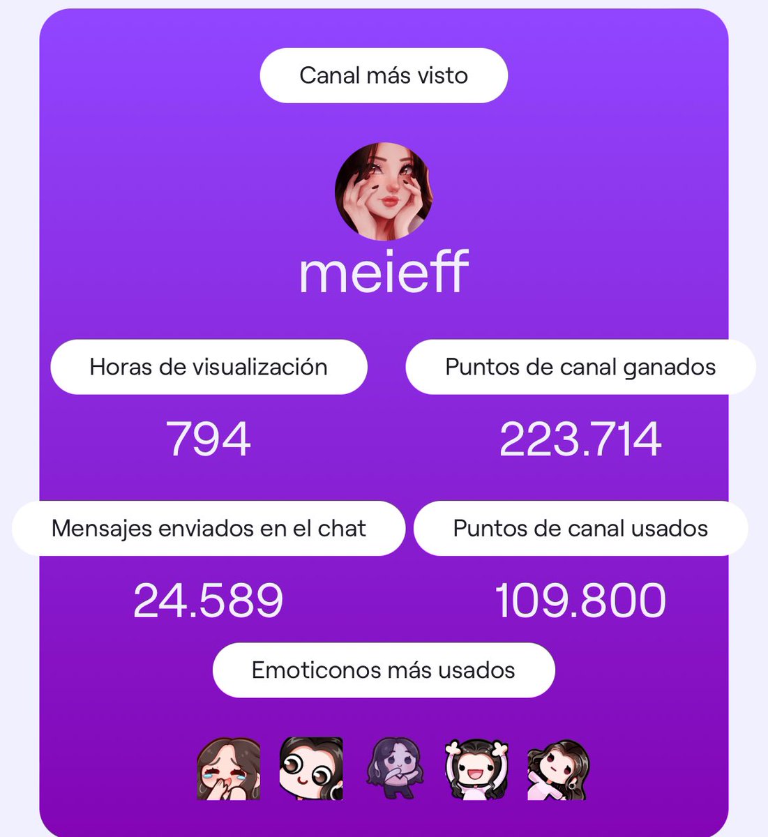 Albatb5's tweet photo. @meieff Que vergüenza si es que me insulta twich😩
Cotorra…. https://t.co/OnEi0J7kBj