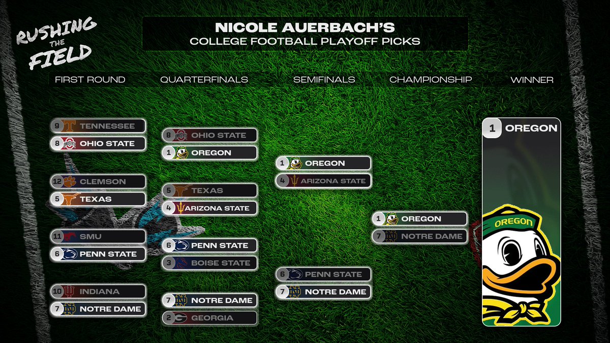 Nicole Auerbach tweet media