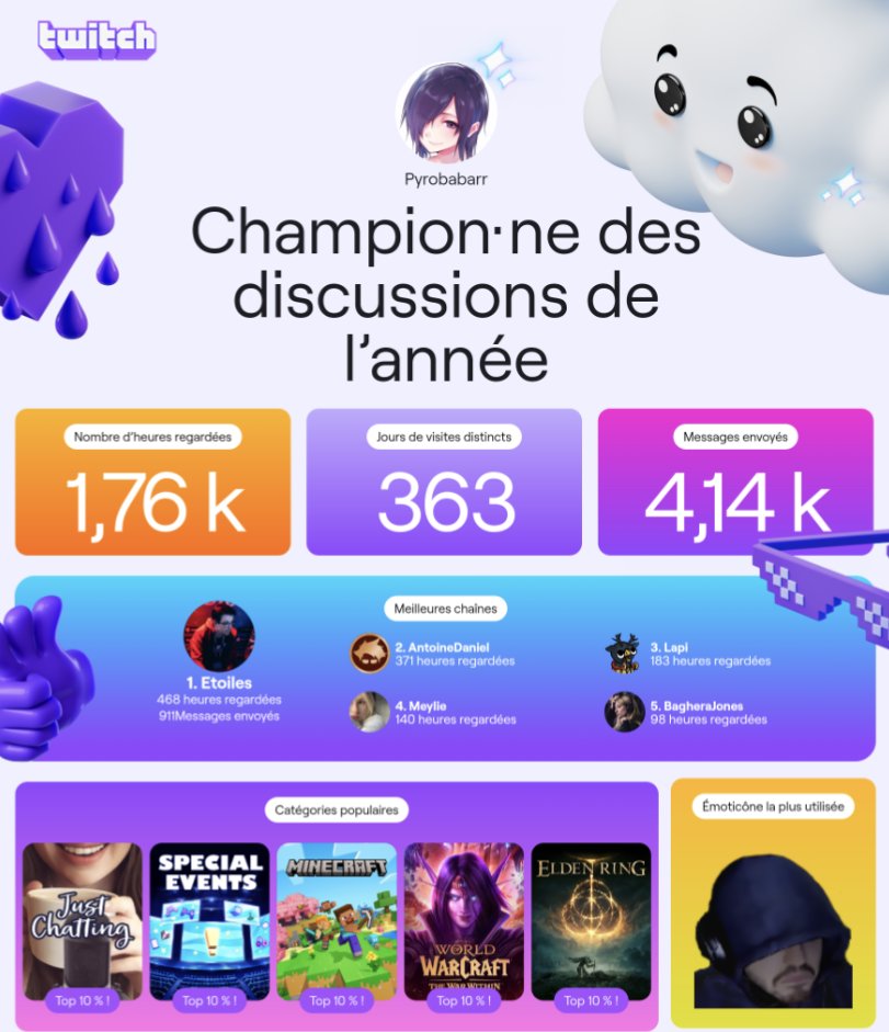 UDforlife's tweet photo. Recap de Golem 🗿 https://t.co/HGKwv2pJHa