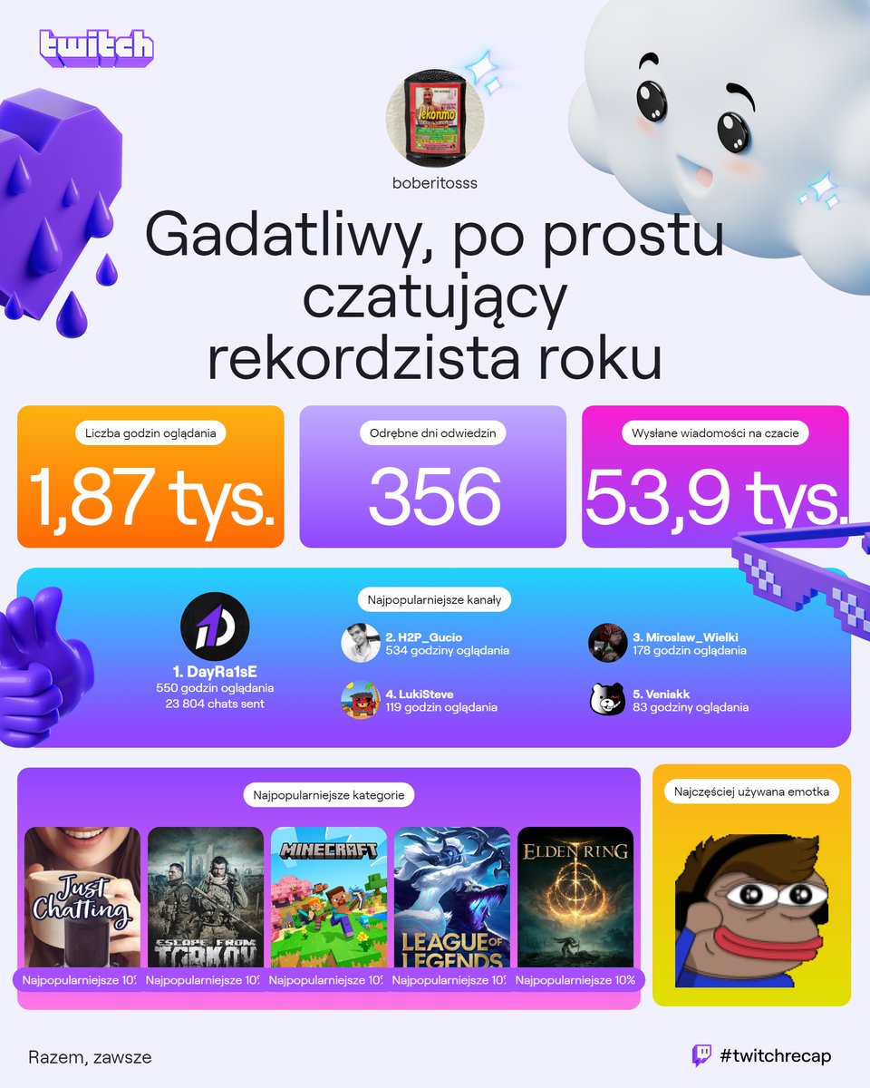Boberitoss tweet media