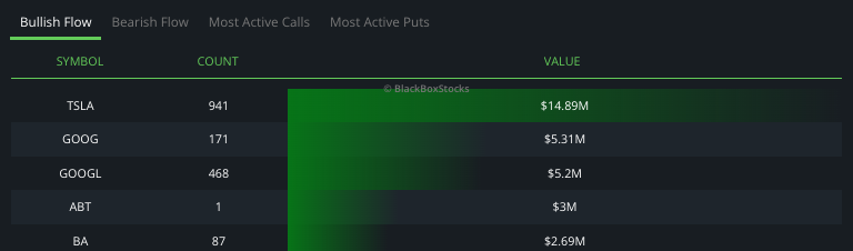 Peter DiCarlo tweet media