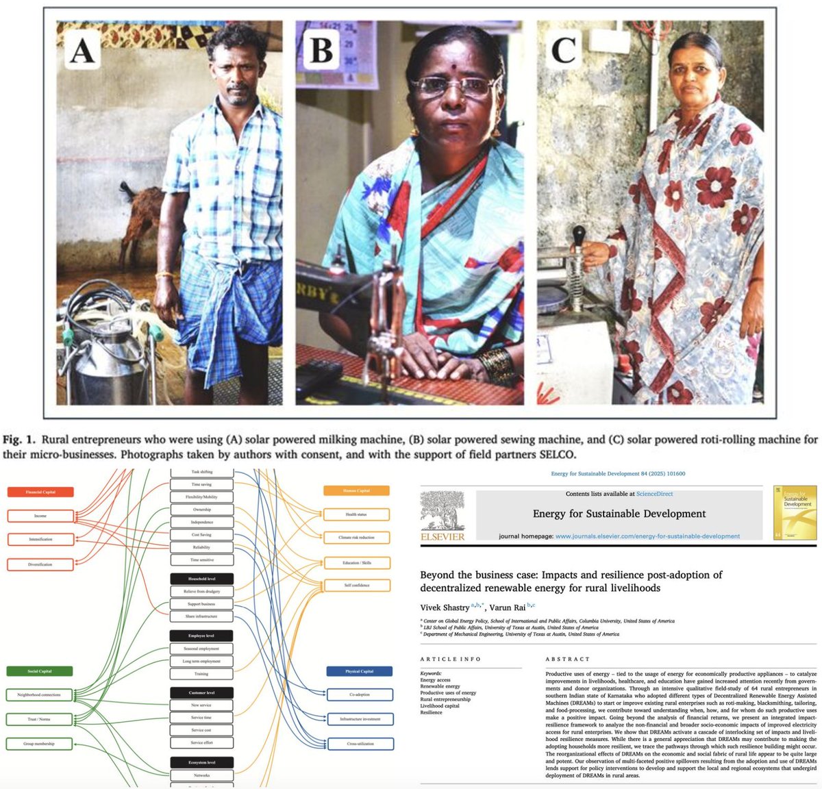[𝑵𝒆𝒘 𝑷𝒂𝒑𝒆𝒓] In a new paper w/ <a href="/svivekshastry/">Vivek Shastry</a>, we show the circular &amp; multi-dimensional nature of resilience-building enabled by Decentralized Renewable Energy Assisted Machines (DREAMs): authors.elsevier.com/c/1kAqH3TGDq90…

<a href="/TheLBJSchool/">The LBJ School</a> <a href="/ColumbiaUEnergy/">Center on Global Energy Policy</a> <a href="/SELCOFoundation/">SELCO Foundation</a>