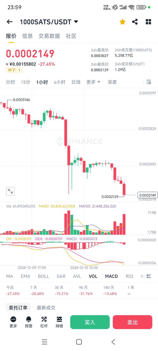 向上｜Crypto tweet media