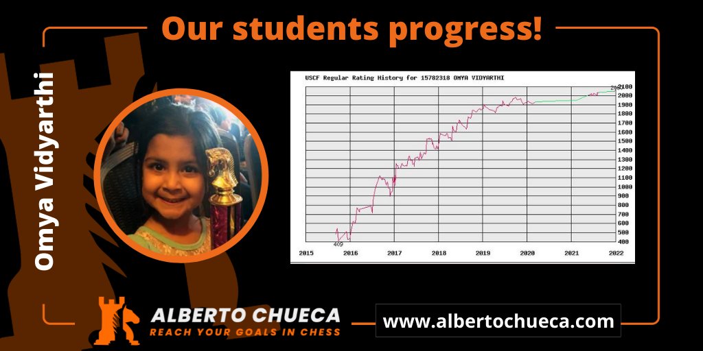 Alberto Chueca tweet media