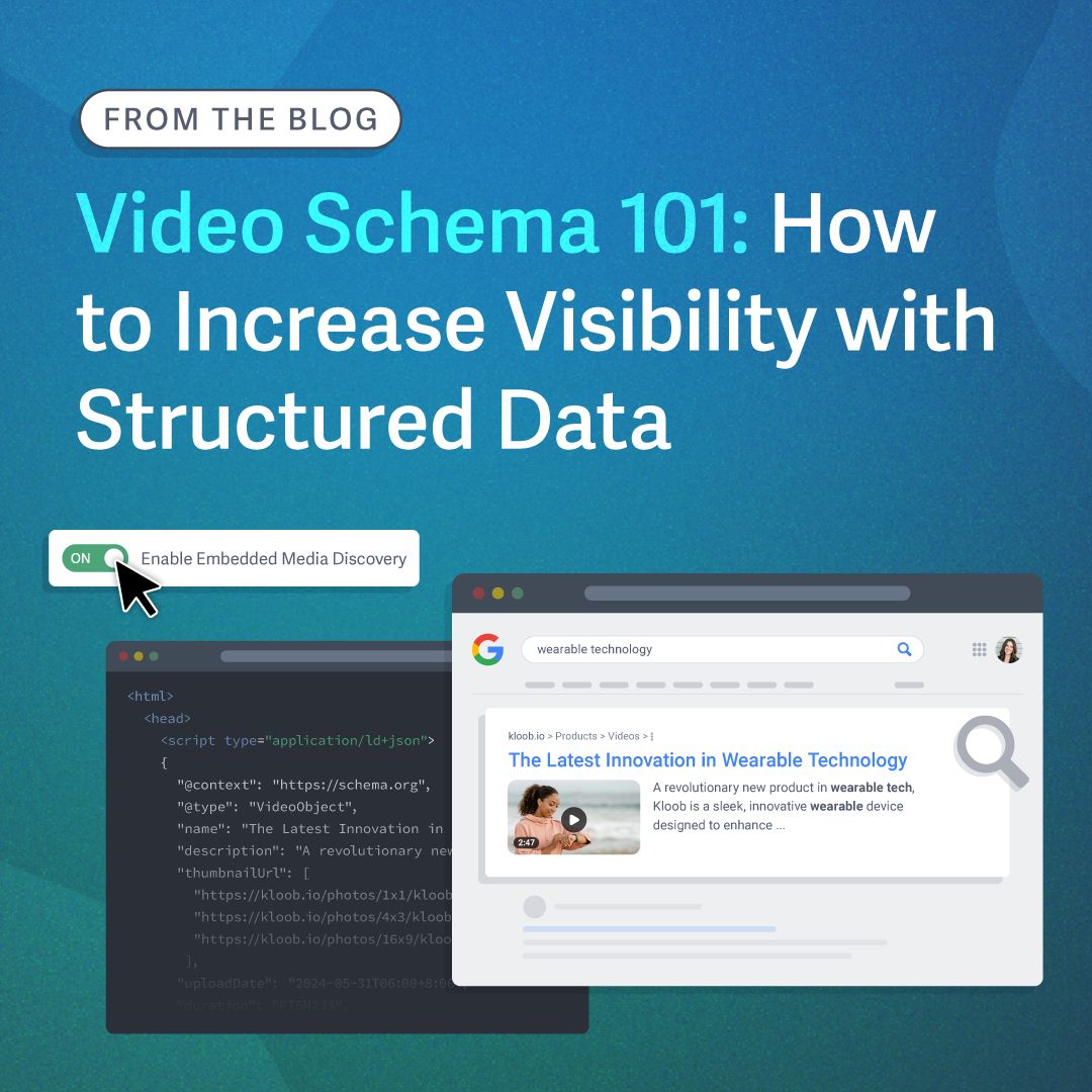 SproutVideo tweet media