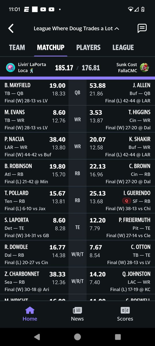 GregPortale's tweet photo. @RonStewart_ got the W despite the other team having Josh Allen... These are abnormally high scores for our league. https://t.co/o3wEt81FfN