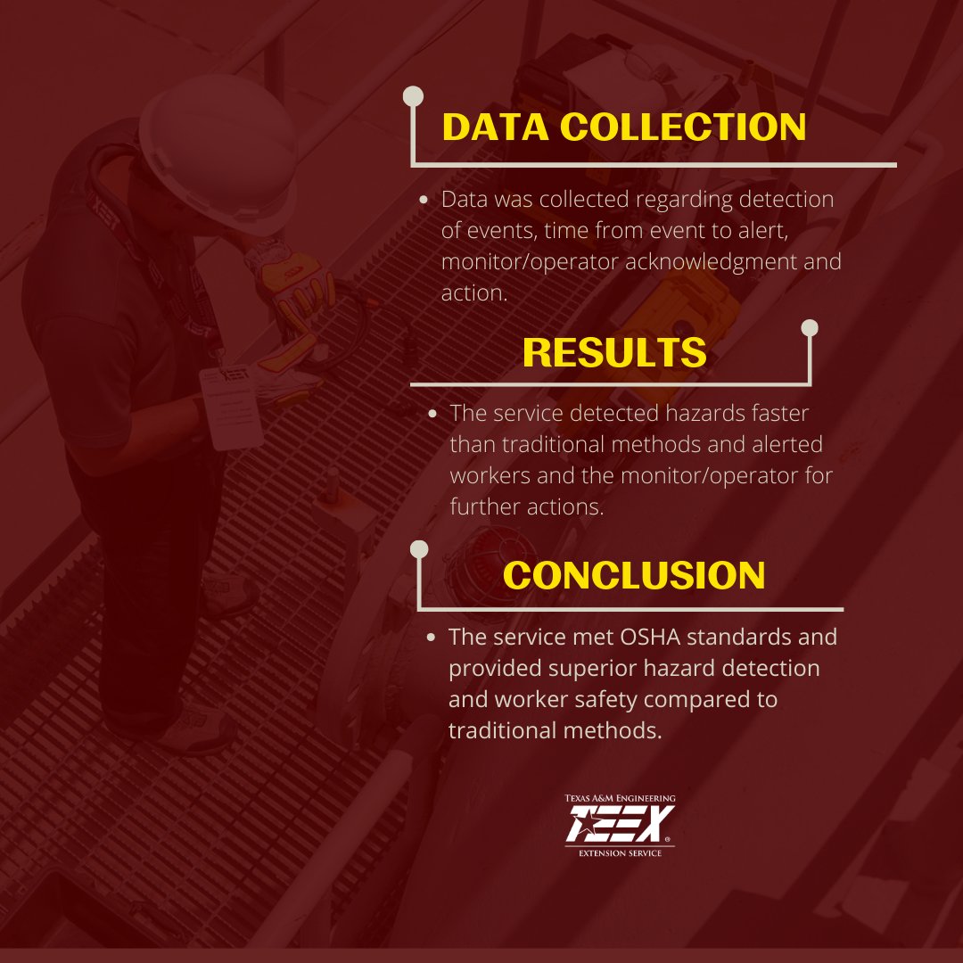 There are five levels of preparedness, but we've tapped into a sixth level at TEEX with testing and innovation services. See <a href="/TEEXinnovation/">TEEX Testing & Innovation Center</a>'s  latest report with discoveries surrounding <a href="/TotalSafetyJobs/">Total Safety</a> products! #TEEXTested #Research #ProductTesting

🔗: teexinnovation.com/wp-content/upl…