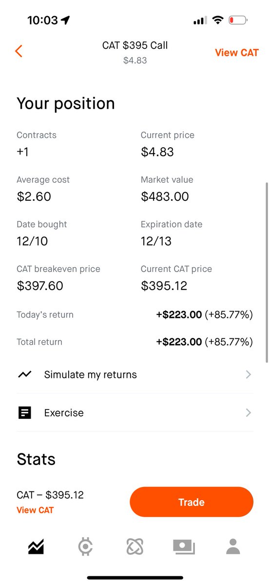KarmaBaccAround's tweet image. #FreeBands the strategy works so i will be using it going forward, been eyeing this and doing watchlist plays for 2 weeks! Its a go! Sometimes time is very necessary depending on the day of the week. I use the 30min TF only 🔥💰🎯 $CAT