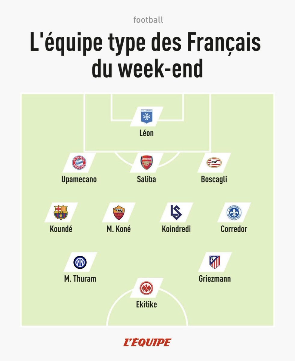 Killian Corredor tweet media