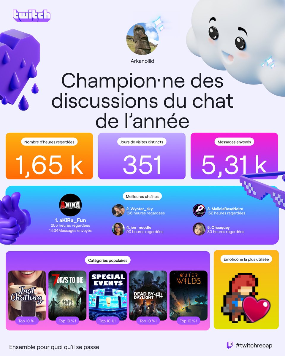 Arkanoiiid tweet media