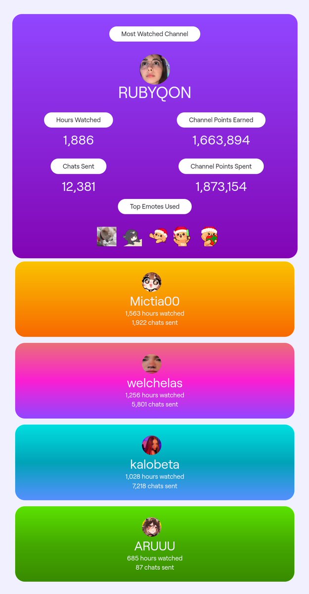 KevEd195's tweet image. 