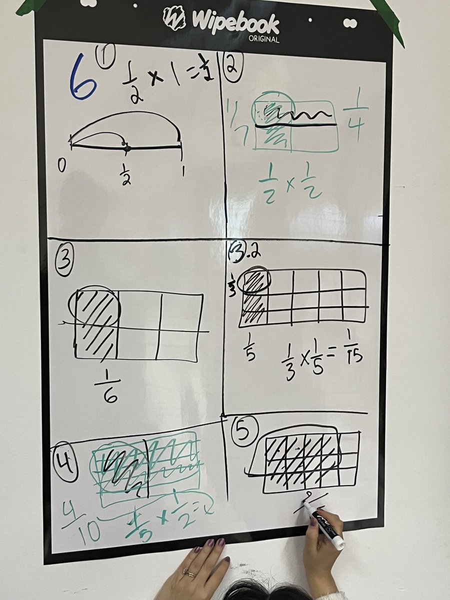 Laura I (@bookandpen2015) on Twitter photo Participants from the DV cluster on fractions are working through connecting representations of fraction operations. Strong use of thin sliced tasks and connecting number lines, area models to algorithms. <a href="/TDSBmath/">TDSB Mathematics & Numeracy</a> <a href="/ldilworth1/">Lisa Dilworth</a> <a href="/kiran_pain/">Kiran Pain</a> Participants from the DV cluster on fractions are working through connecting representations of fraction operations. Strong use of thin sliced tasks and connecting number lines, area models to algorithms. <a href="/TDSBmath/">TDSB Mathematics & Numeracy</a> <a href="/ldilworth1/">Lisa Dilworth</a> <a href="/kiran_pain/">Kiran Pain</a>