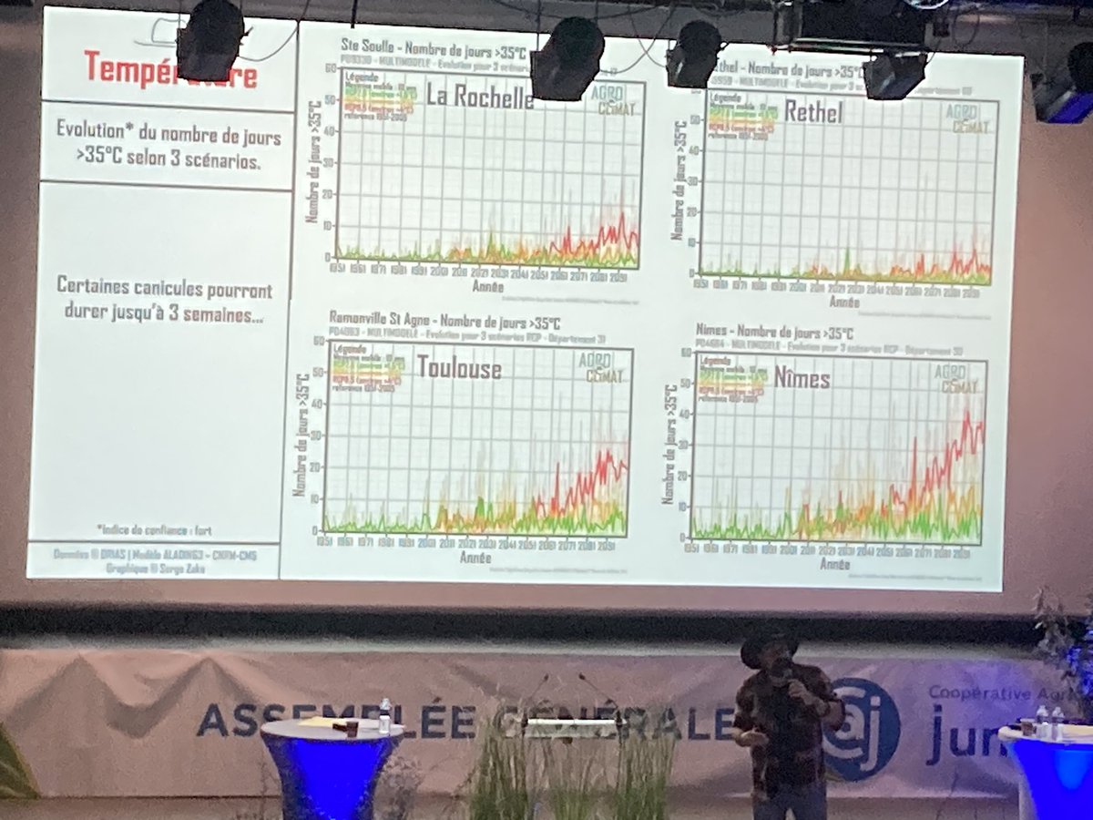 Antoine Grasser (@antoine_grasser) on Twitter photo Belle intervention agroclimatique de <a href="/SergeZaka/">Dr. Serge Zaka (Dr. Zarge)</a> à l’AG de la <a href="/CoopJunivillle/">Coopérative Agricole de Juniville</a> ! 👍😀
En gros il va faire plus humide l’hiver et plus sec l’été!
Quid de l’accès à l’eau et de sa répartition selon les cultures <a href="/Prefet08/">Préfet des Ardennes 🇫🇷🇪🇺</a> ? Belle intervention agroclimatique de <a href="/SergeZaka/">Dr. Serge Zaka (Dr. Zarge)</a> à l’AG de la <a href="/CoopJunivillle/">Coopérative Agricole de Juniville</a> ! 👍😀
En gros il va faire plus humide l’hiver et plus sec l’été!
Quid de l’accès à l’eau et de sa répartition selon les cultures <a href="/Prefet08/">Préfet des Ardennes 🇫🇷🇪🇺</a> ?