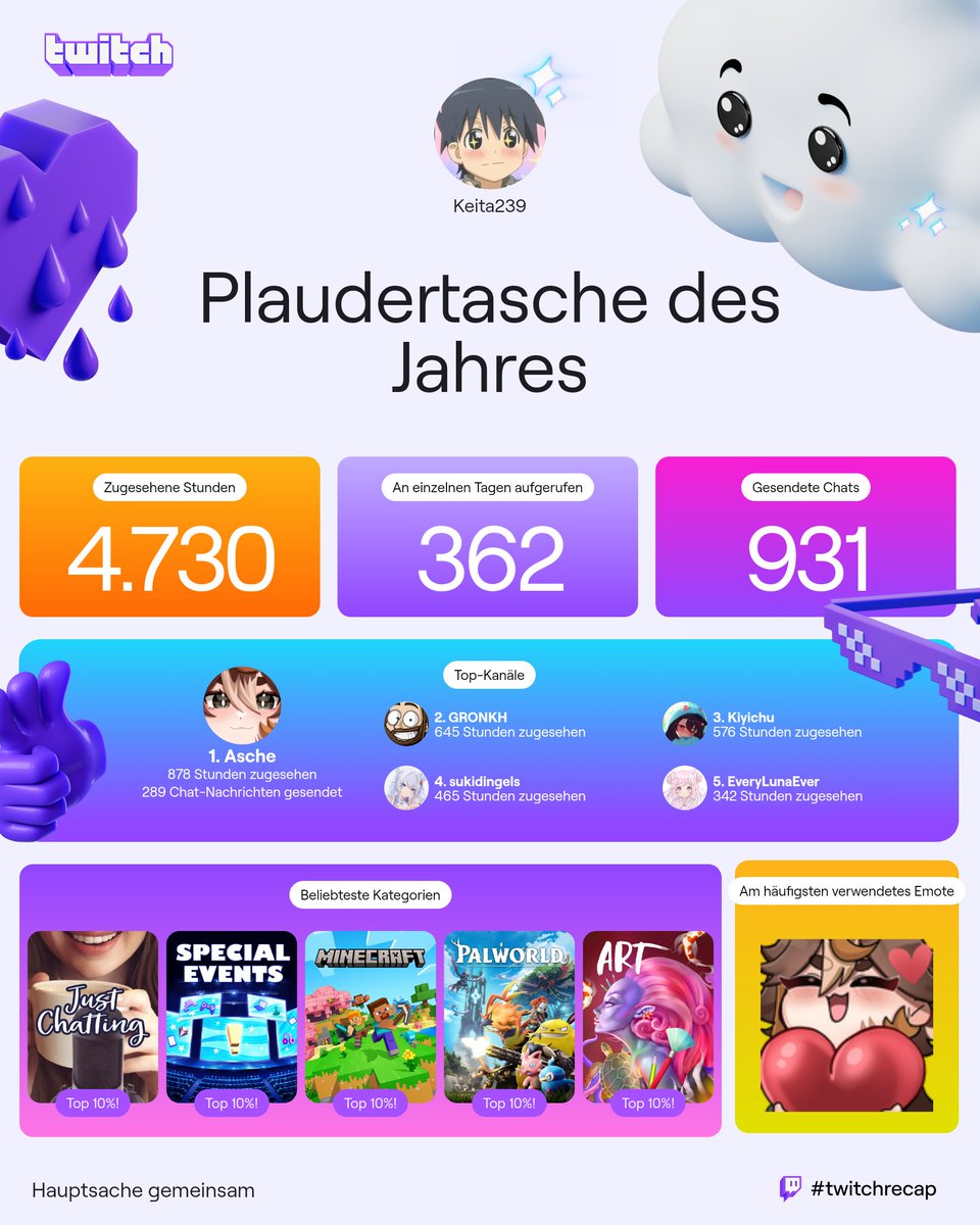 marcel_libbe's tweet photo. https://t.co/3Gjg7zmlCl