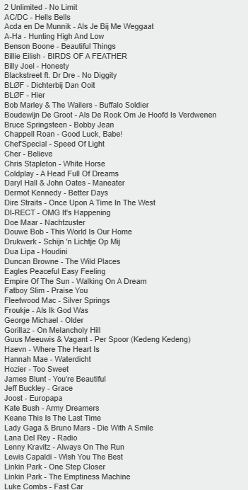 CasperDeWinter's tweet image. We zijn er weer uit! #Top2000 103 nummers in de lijst (nieuw of opnieuw) en dus ook 103 nummers weg. De eerste foto's zijn nieuw, de laatste twee zijn er vantussen.