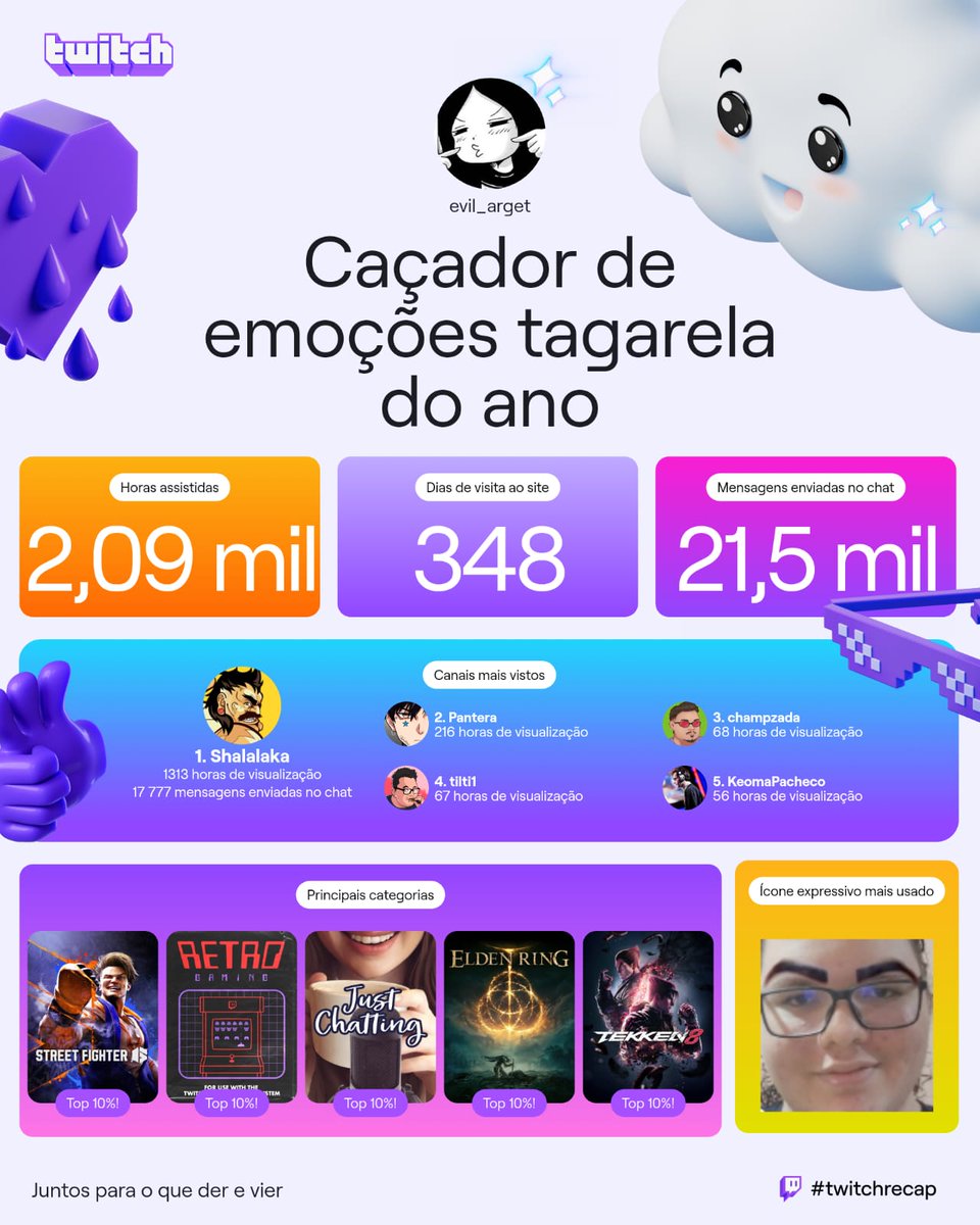 evil_arget's tweet photo. show de bola https://t.co/MxEDyGYrCM