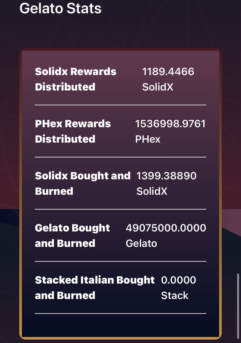 $GEL stats.
#Galato #UFO #pTGC #Pulsechain