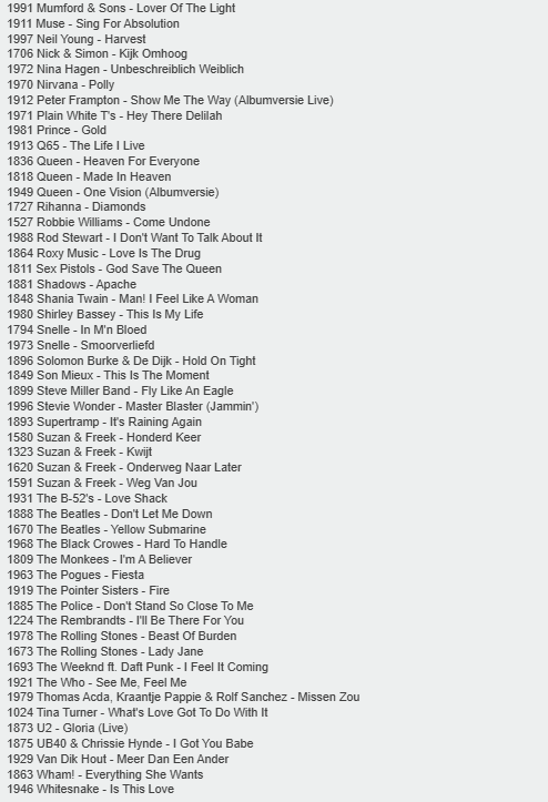 CasperDeWinter's tweet image. We zijn er weer uit! #Top2000 103 nummers in de lijst (nieuw of opnieuw) en dus ook 103 nummers weg. De eerste foto's zijn nieuw, de laatste twee zijn er vantussen.