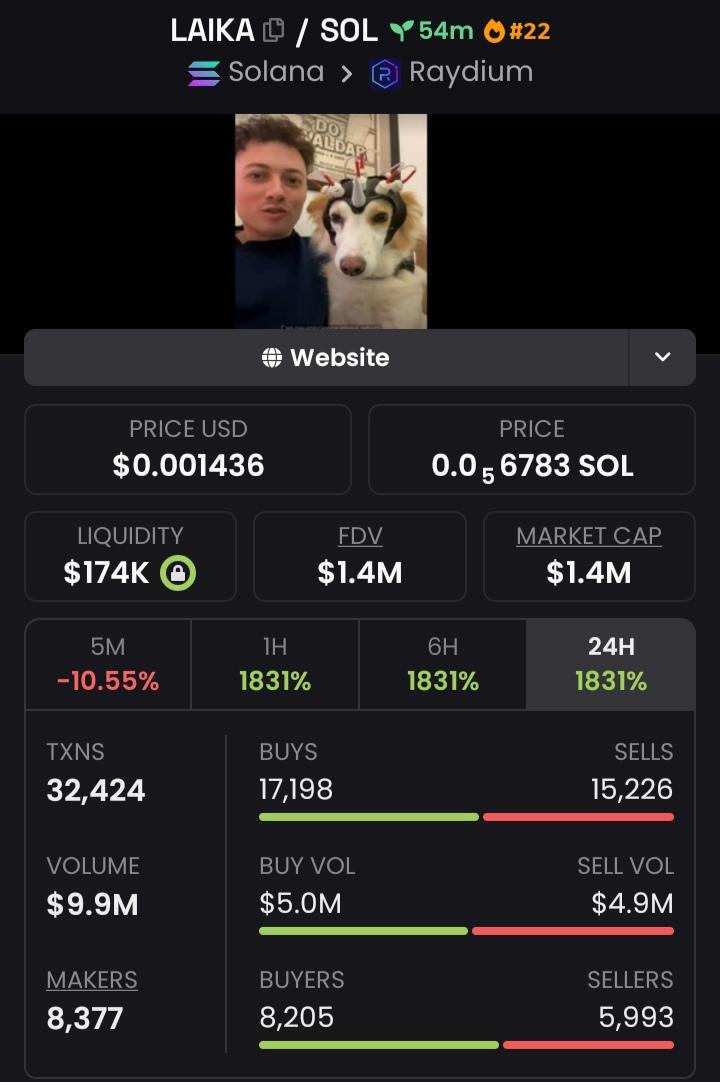 coinally1's tweet photo. 2x up🔥🥉 from my trade won on $LAIKA 💸

send a dm to join my private 📩 TG 
💫
#SOLANA
#MEMECOIN
#SOL https://t.co/stcU9wWI9m