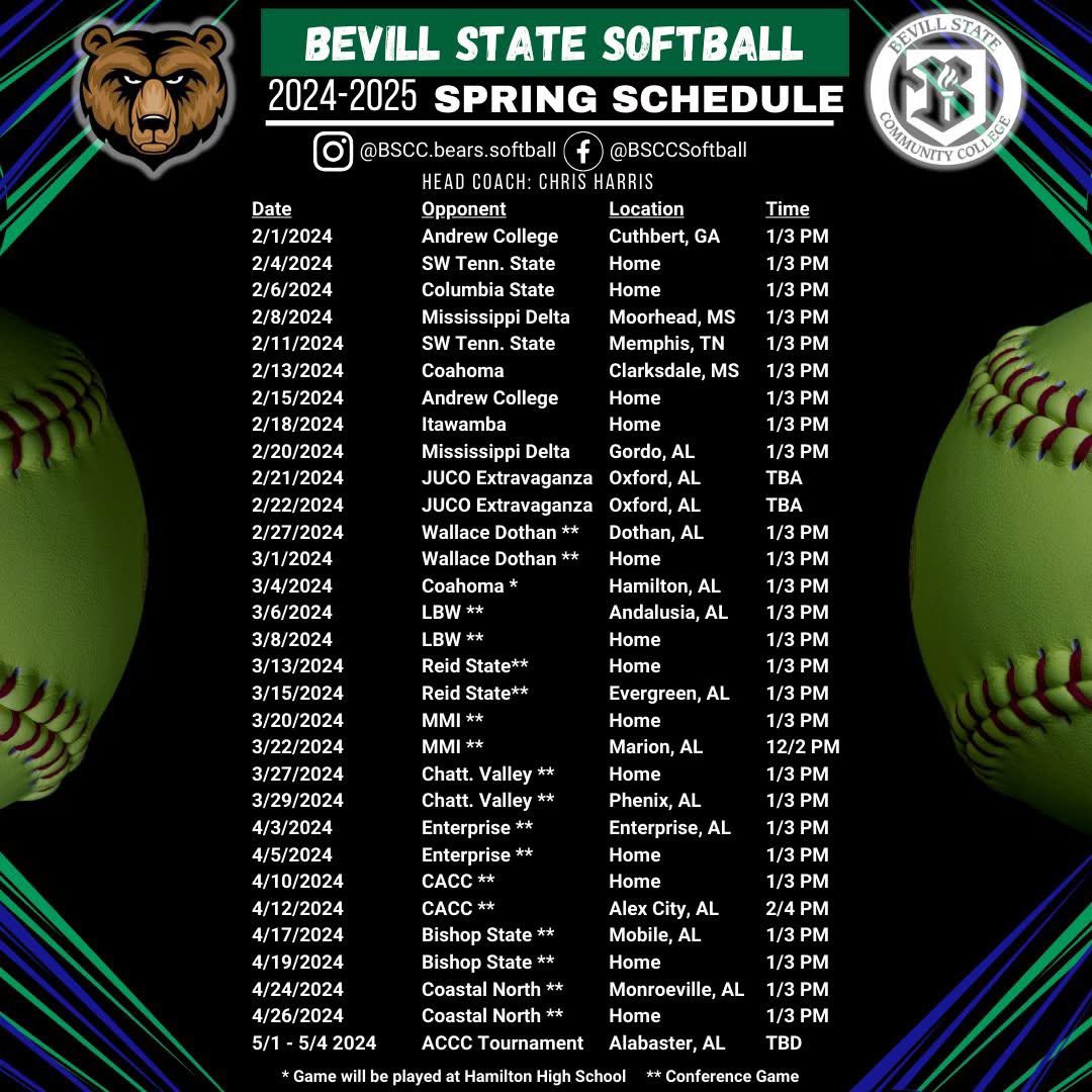 Sophomore year w/ the Bevill State Bears!! 

Super excited for what this team will accomplish this upcoming spring and hope we will exceed all expectations!! GO BEARS💙💚