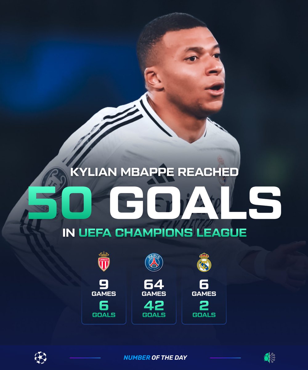 🤪 No Mbappé — no party

👀 Seriously, as soon as the French genius scored his 50th goal in the Champions League and got injured, it was like Real lost their main leader and almost immediately conceded a penalty.

So what should Real do now?

#RealMadrid #ChampionsLeague
