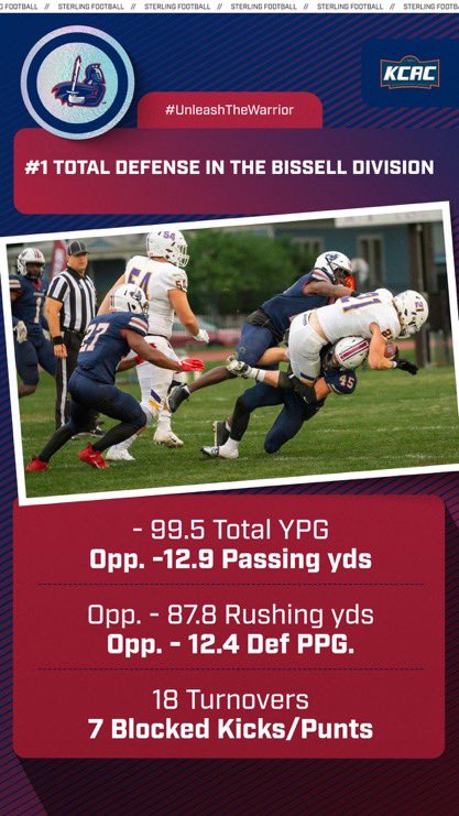 Blessed to receive my first official offer from Sterling College! #ag2g <a href="/FCamFB/">Flin Cameron</a> <a href="/AHancockFball/">Allan Hancock College FB</a>