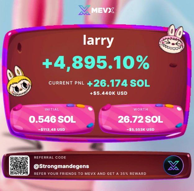 $larry $SOL $ETH
14,3K-716k