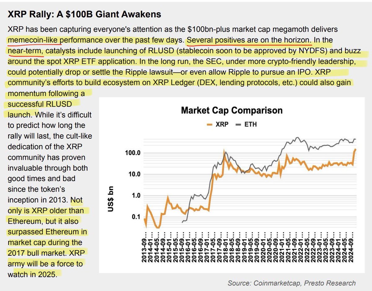 SMQKE (@smqkedqg) on Twitter photo - Ripple IPO โ
- RLUSD โ
- XRP ETF โฐ
- Gary Departs SEC โฐ
- Ripple v. SEC case dropped โฐ
- XRP surpassing ETH in marketcap โฐ - Ripple IPO โ
- RLUSD โ
- XRP ETF โฐ
- Gary Departs SEC โฐ
- Ripple v. SEC case dropped โฐ
- XRP surpassing ETH in marketcap โฐ