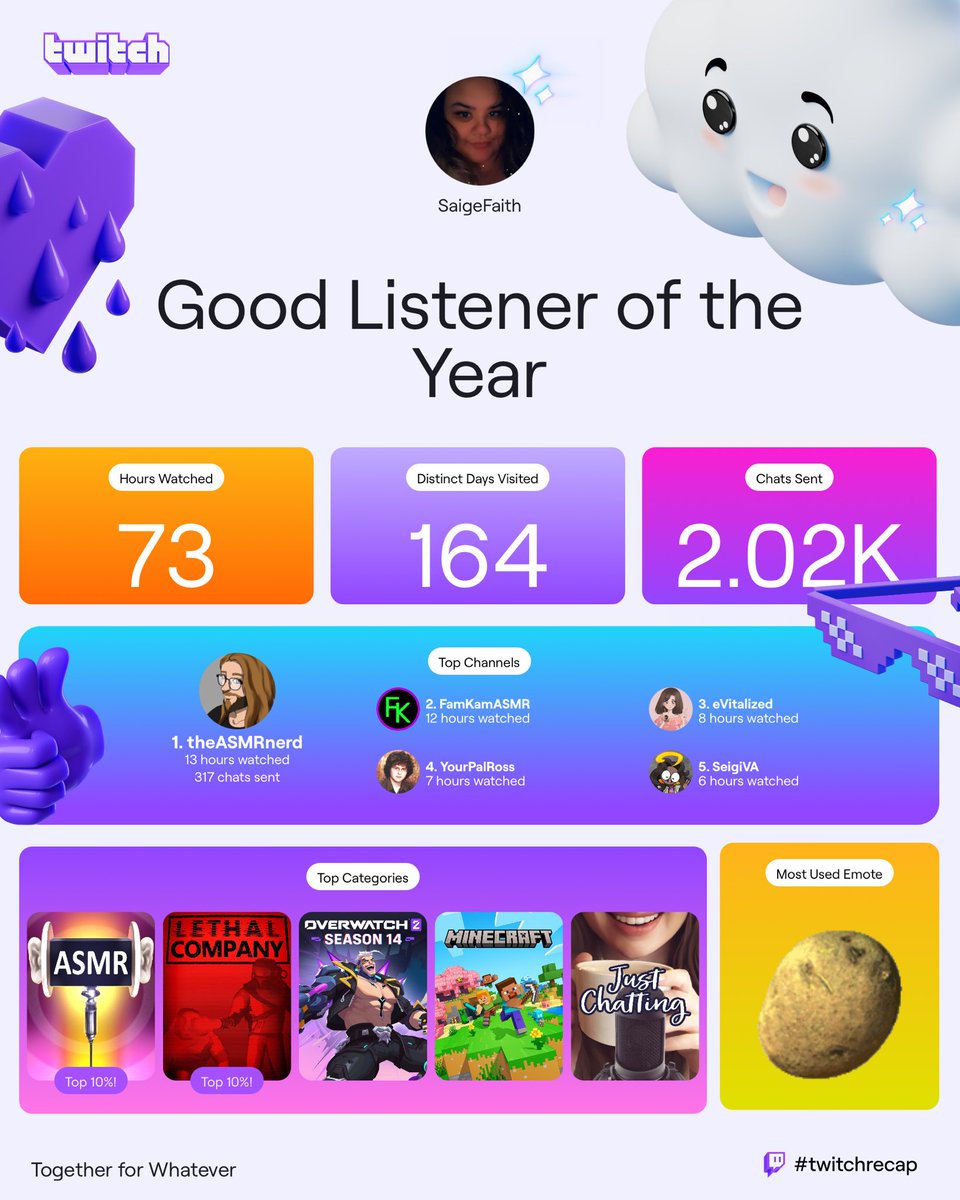 Saige The Sammich tweet media