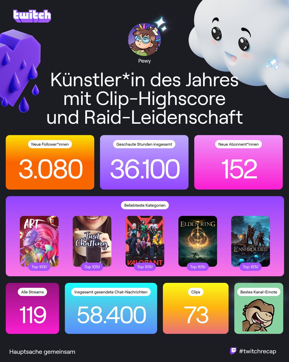 ATN Pewy tweet media