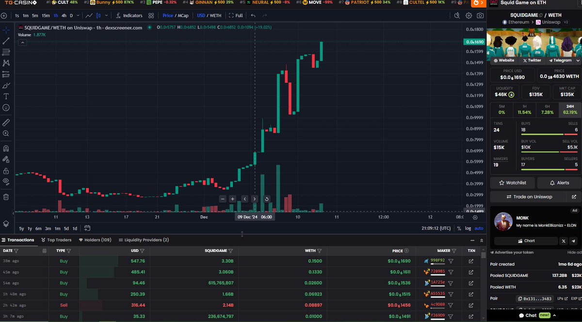 Squid Game on ETH tweet media